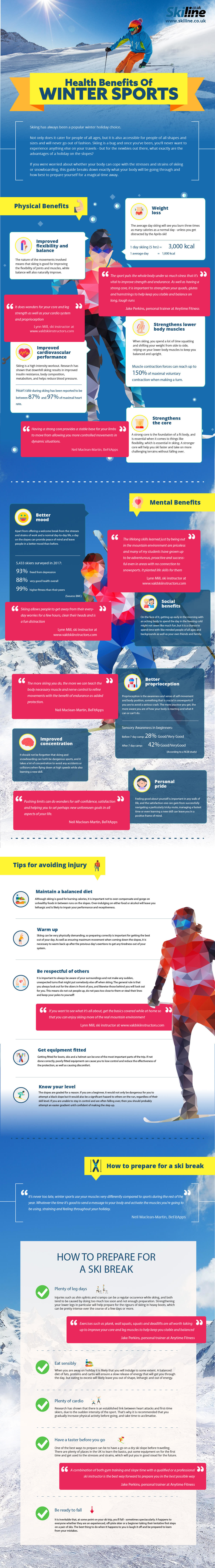 Health Benefits Of Winter Sports