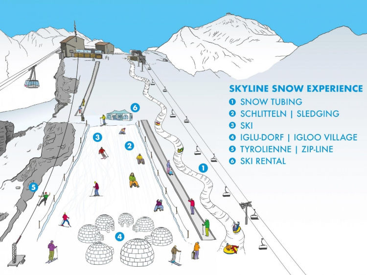 The new Skyline snow experience opens in Murren in 2018